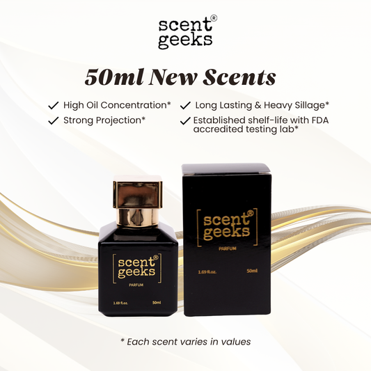 50ml Scent Geeks New Scents