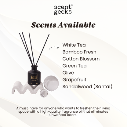 50ml Scent Geeks Oil-Rich Room/Reed Diffuser